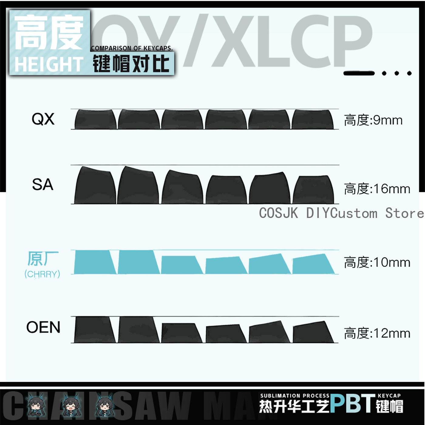 122 Keys Anime Chen Qianyu Ark - огляд і ціна Gaming Accessories In China
