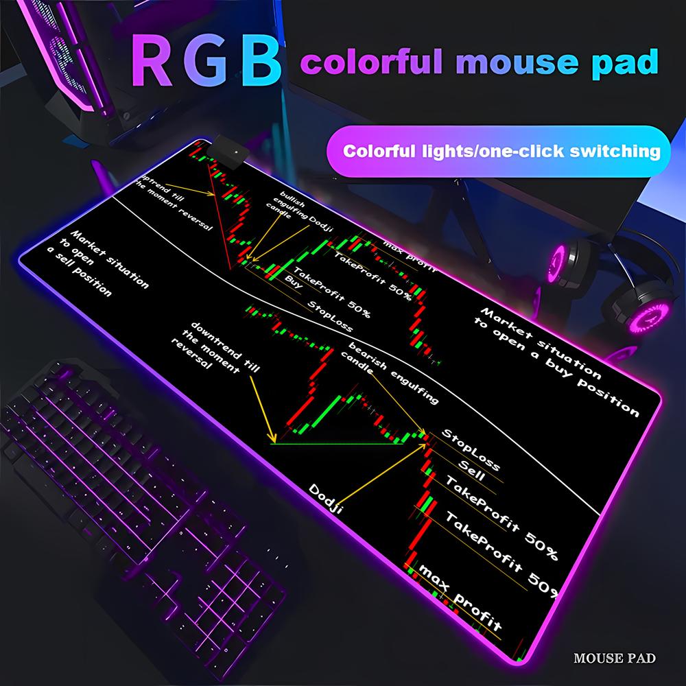 Stock Market Candle Chart Gami - огляд і ціна Gaming Accessories Market