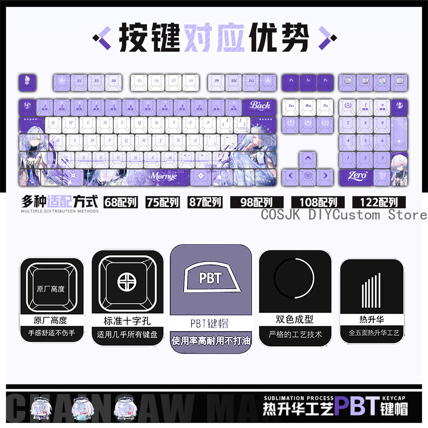 122 Keys Anime Mornye Wutherin - огляд і ціна Gaming Accessories In China