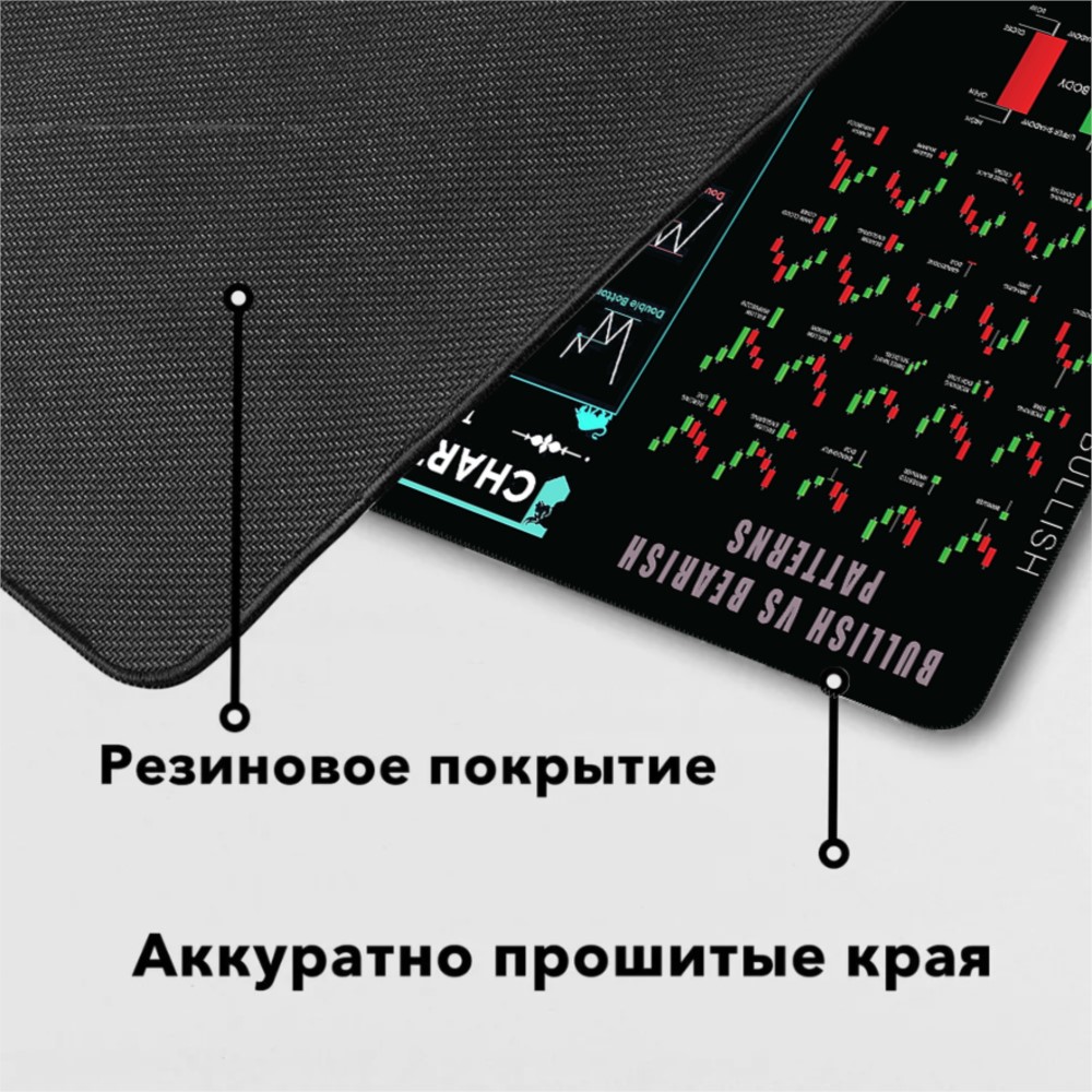 Stock Market Chart Large Mouse - огляд і ціна Gaming Accessories Market