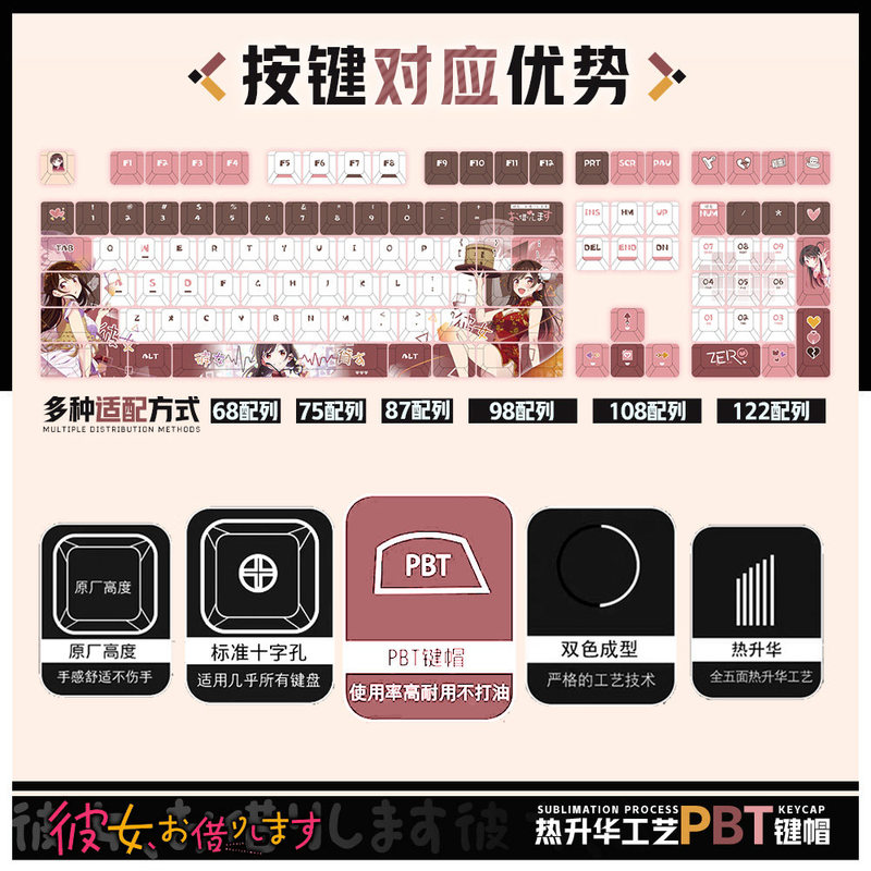 、Rent-A-Girlfriend Anime Theme - огляд і ціна Gaming Accessories Rent